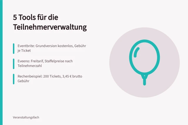 Vergleich von fünf Tools zur Teilnehmerverwaltung bei Tagungen. 5 Tools für die Teilnehmerverwaltung bei Tagungen