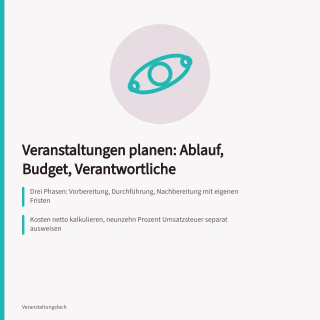 Planung einer Geschäftsveranstaltung mit Ablauf, Budget und Verantwortlichkeiten. Geschäftsveranstaltungen planen mit Ablauf, Budget und Verantwortlichkeiten