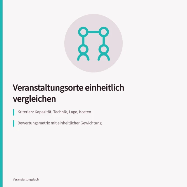 Karte zum Vergleich von Veranstaltungsorten anhand einheitlicher Kriterien. Veranstaltungsorte anhand einheitlicher Kriterien vergleichen