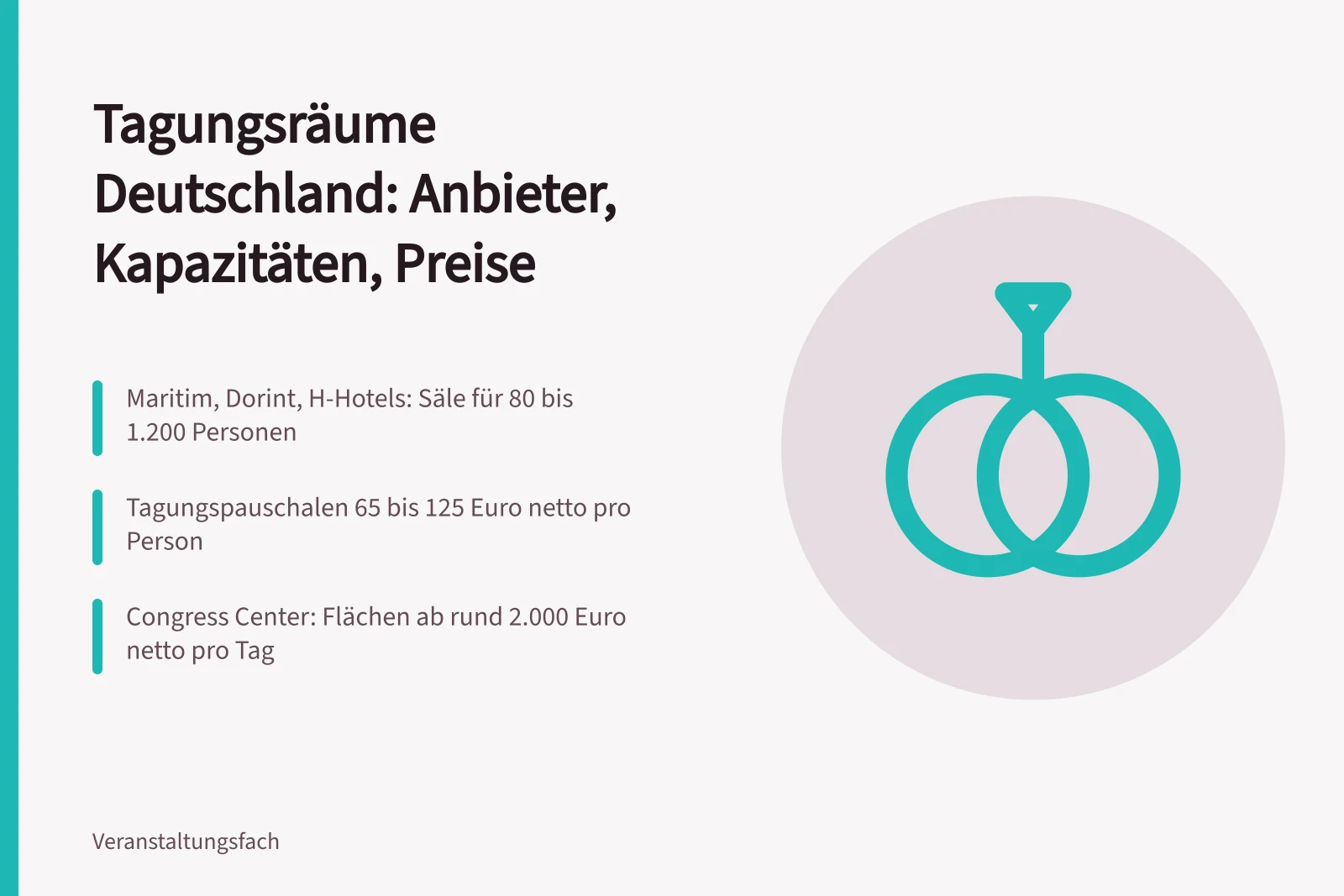 Übersicht Tagungsräume Deutschland mit Anbietern, Kapazitäten und Preisen