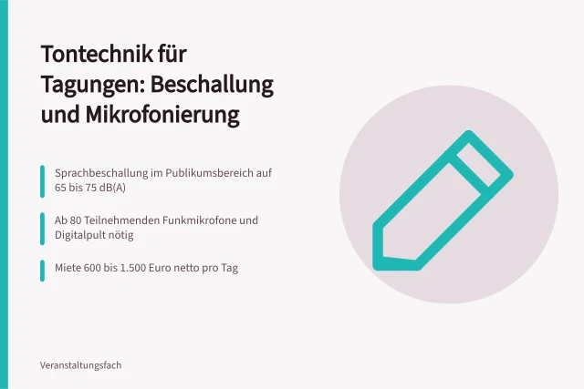 Symbole für Beschallung, Mikrofonierung und Mischpult bei Tagungen. Tontechnik für Tagungen: Übersicht über Beschallung und Mikrofonierung