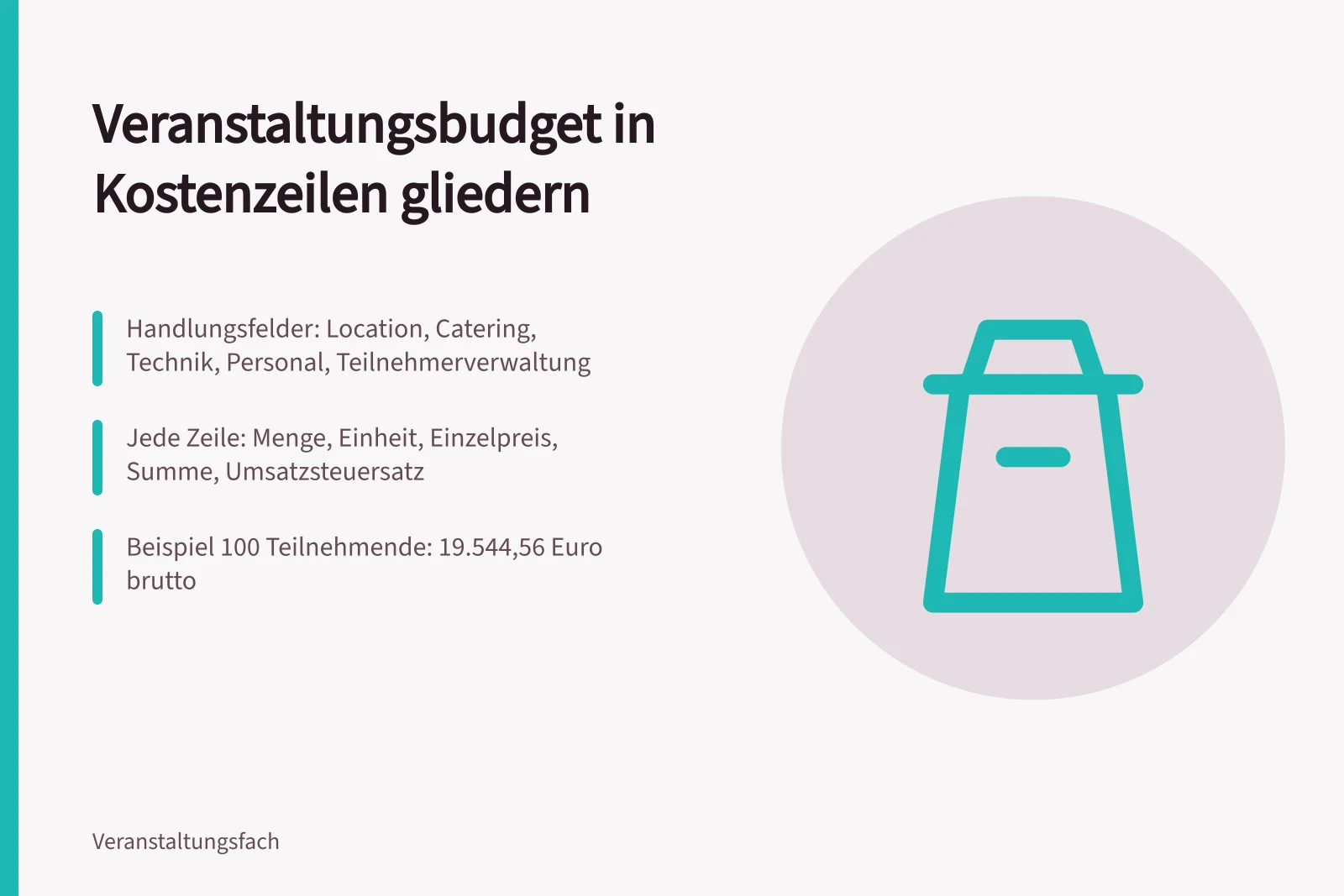 Karte zum Veranstaltungsbudget mit Kostenzeilen und Beispielrechnung