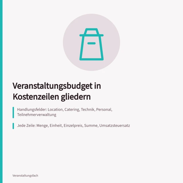 Karte zum Veranstaltungsbudget mit Kostenzeilen und Beispielrechnung. Veranstaltungsbudget planen: Kostenzeilen aus Handlungsfeldern ableiten