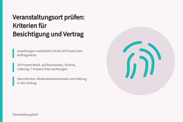 Prüfliste für Veranstaltungsort mit Vertragskriterien und Besichtigungsschritten. Veranstaltungsort prüfen: Kriterien für Besichtigung und Vertrag