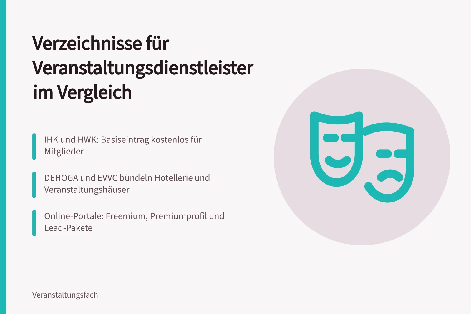 Karte zu Verzeichnissen für Veranstaltungsdienstleister: IHK, Verbände und Online-Portale