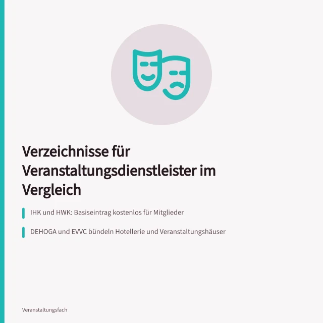 Karte zu Verzeichnissen für Veranstaltungsdienstleister: IHK, Verbände und Online-Portale. Verzeichnisse für Veranstaltungsdienstleister: IHK, Verbände und Portale