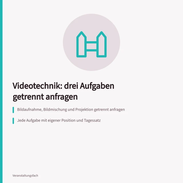 Karte zur Trennung von Bildaufnahme, Bildmischung und Projektion bei Videotechnik-Angeboten. Videotechnik Veranstaltung: drei Aufgaben vor der Angebotsanfrage trennen