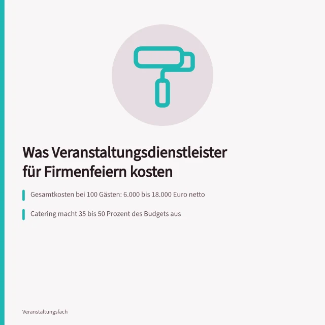Kostenübersicht für Veranstaltungsdienstleister bei Firmenveranstaltungen mit 100 Teilnehmern. Was kostet ein Veranstaltungsdienstleister für eine Firmenveranstaltung?