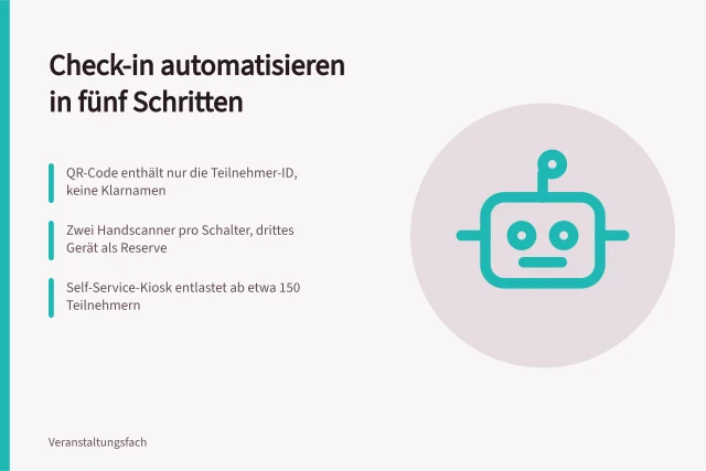 Automatisierter Tagungs-Check-in mit QR-Code, Scannern und Self-Service-Kiosk. Wie automatisiert man Anmeldung und Check-in bei Tagungen?