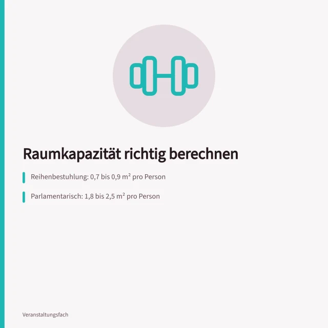 Tabelle und Rechenbeispiel zur Raumkapazität je Bestuhlungsart. Wie berechnet man die Raumkapazität für verschiedene Bestuhlungsarten?