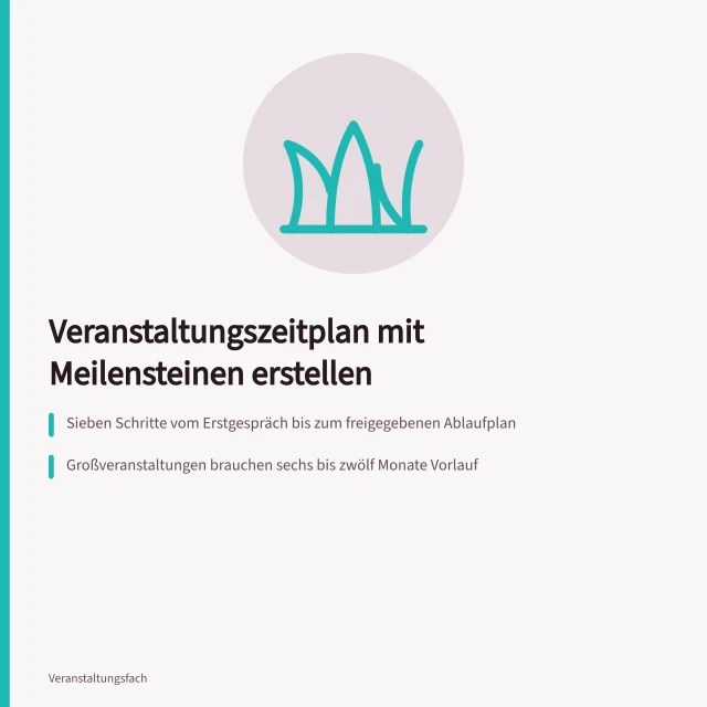 Karte zum Veranstaltungszeitplan mit Meilensteinen und Vorlaufzeiten. Wie erstellt man einen Veranstaltungszeitplan mit Meilensteinen?